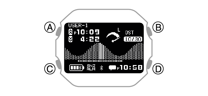 3586_TIDE GRAPH_Main